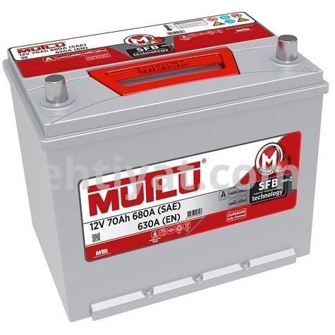 MUTLU AKÜ 70 AH ASİA